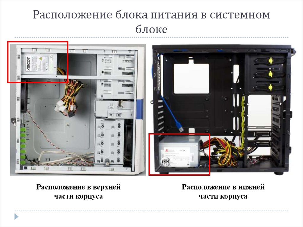 Блок питания обеспечивает электроэнергией все компоненты ПК