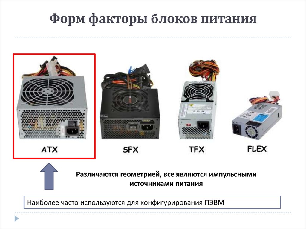 Расположение блока питания в системном блоке
