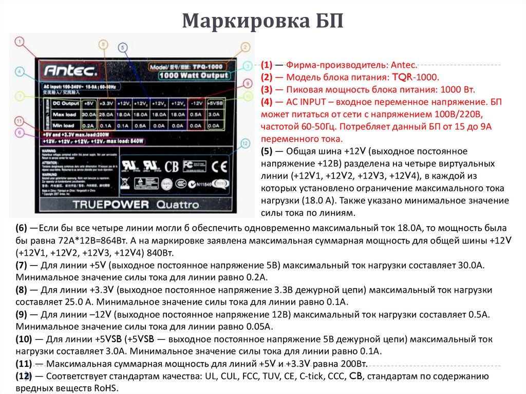 Форм факторы блоков питания