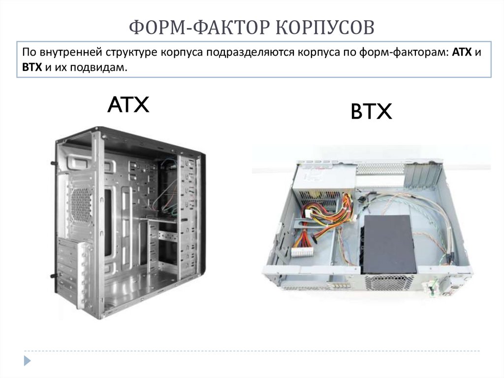 ВИДЫ КОРПУСОВ