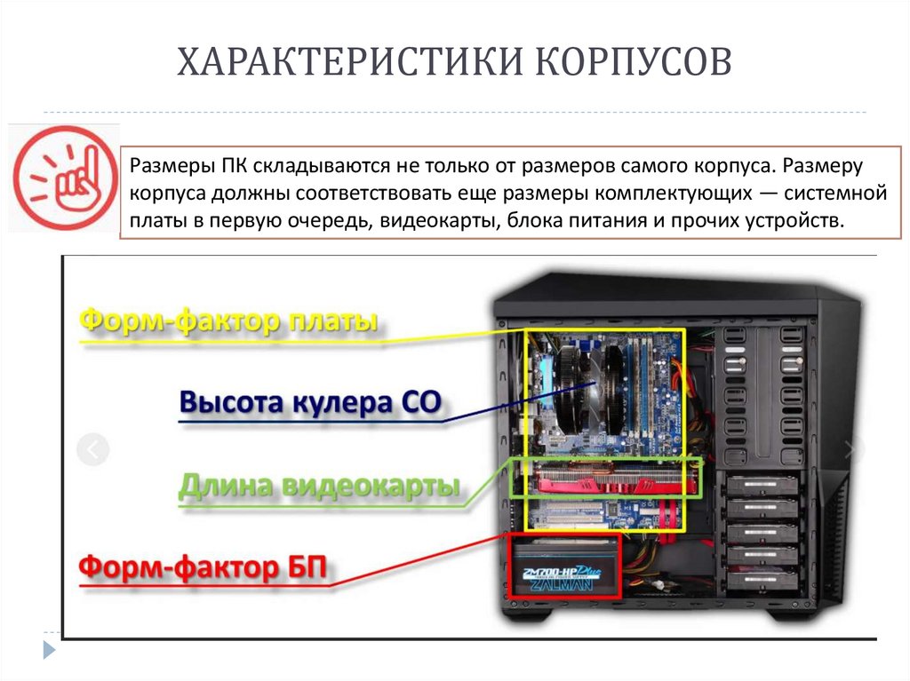 ФОРМ-ФАКТОР КОРПУСОВ