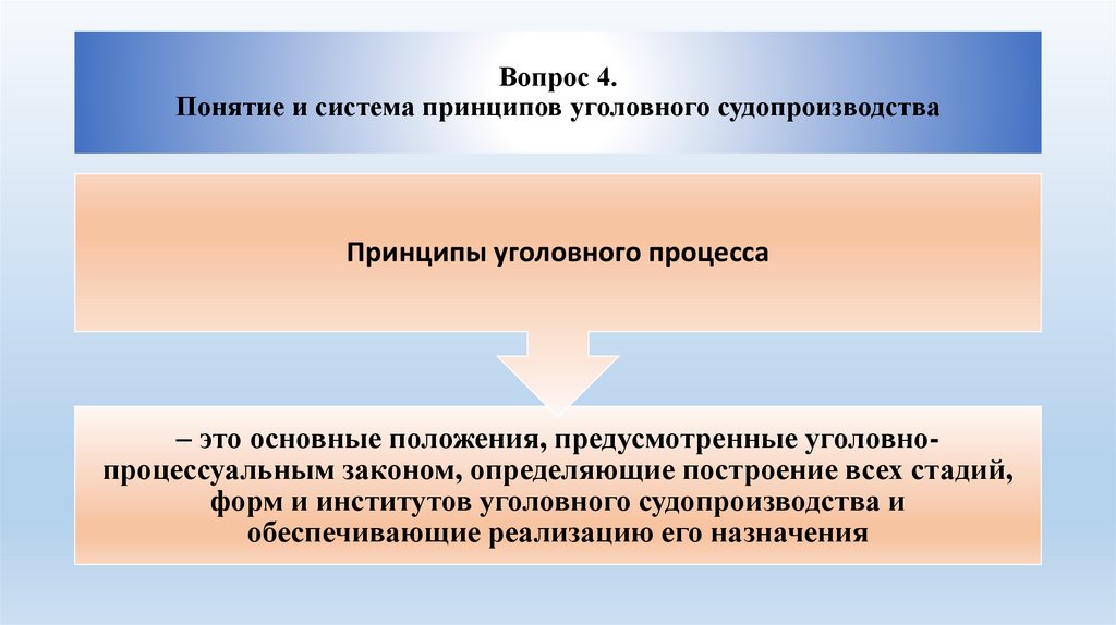 Вопрос 4. Понятие и система принципов уголовного судопроизводства