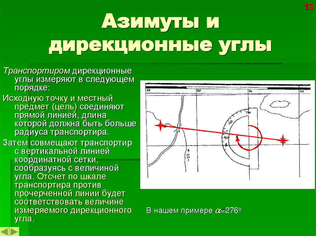Азимуты и дирекционные углы