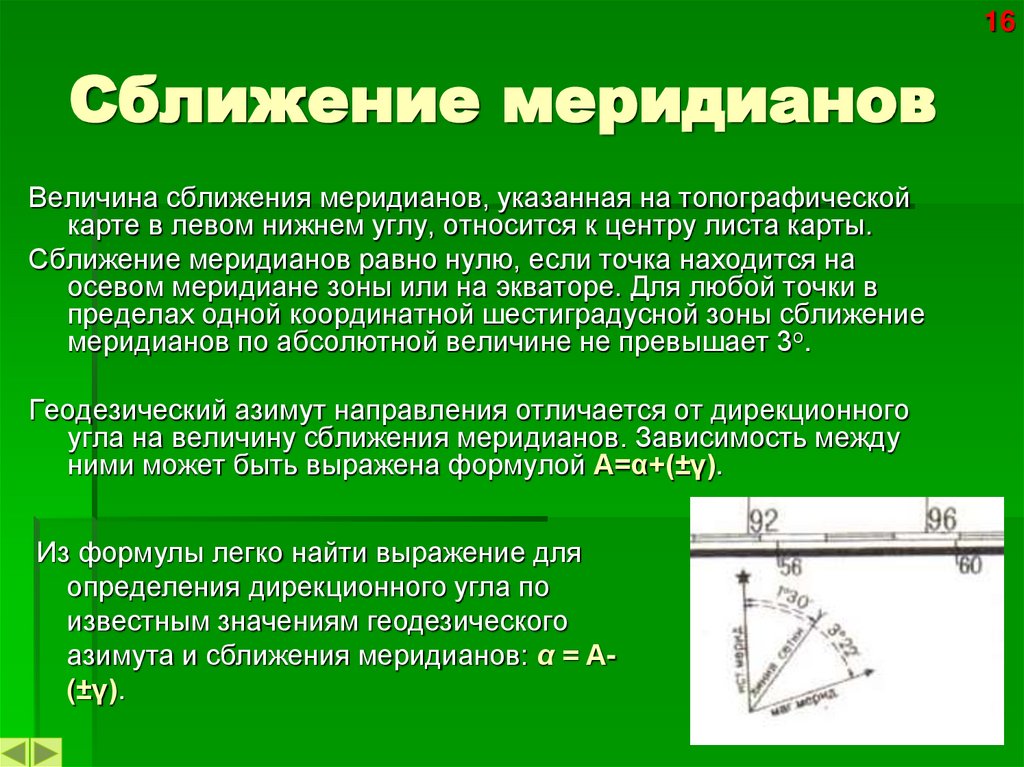 Сближение меридианов