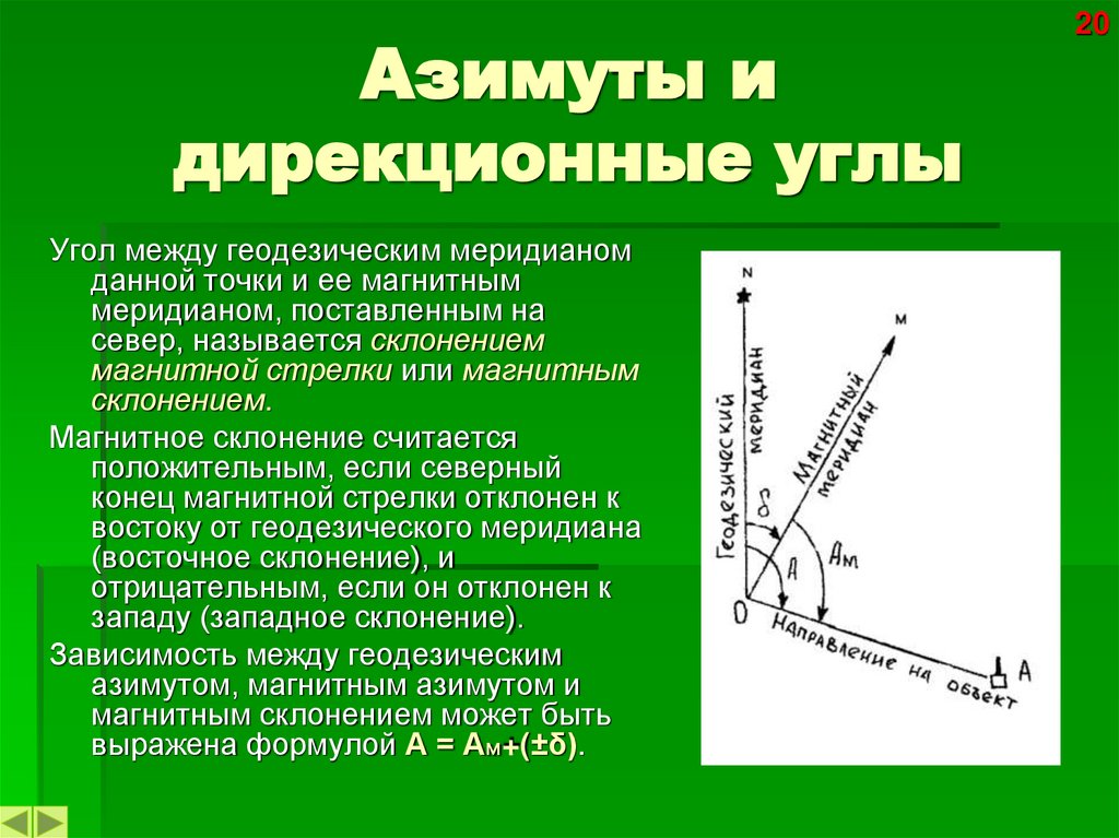 Азимуты и дирекционные углы