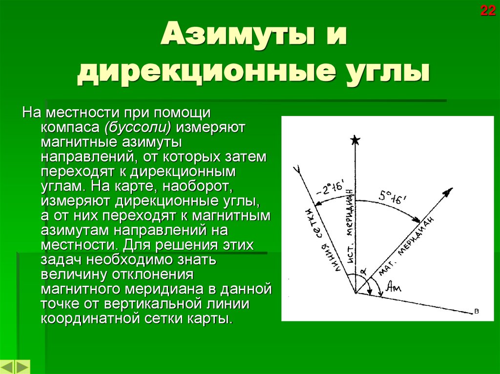 Азимуты и дирекционные углы
