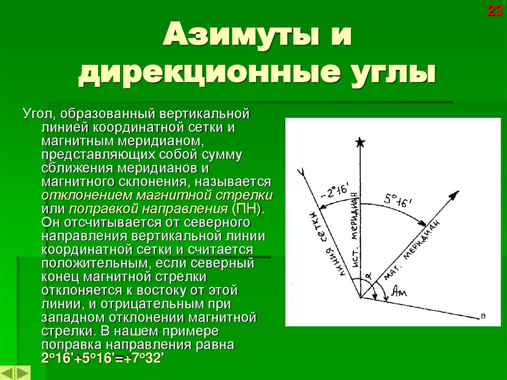 Азимуты и дирекционные углы