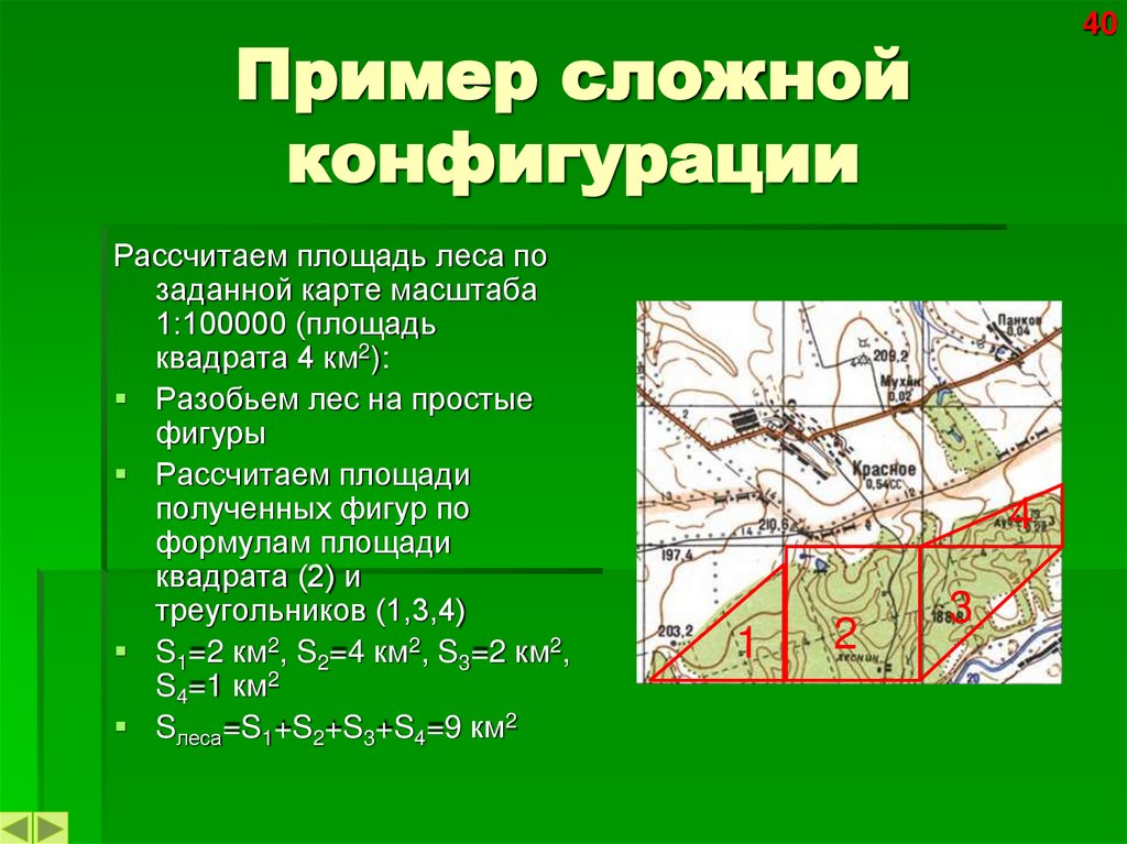 Пример сложной конфигурации