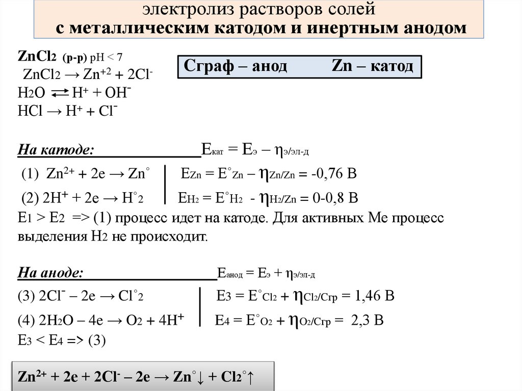 электролиз растворов солей с металлическим катодом и инертным анодом
