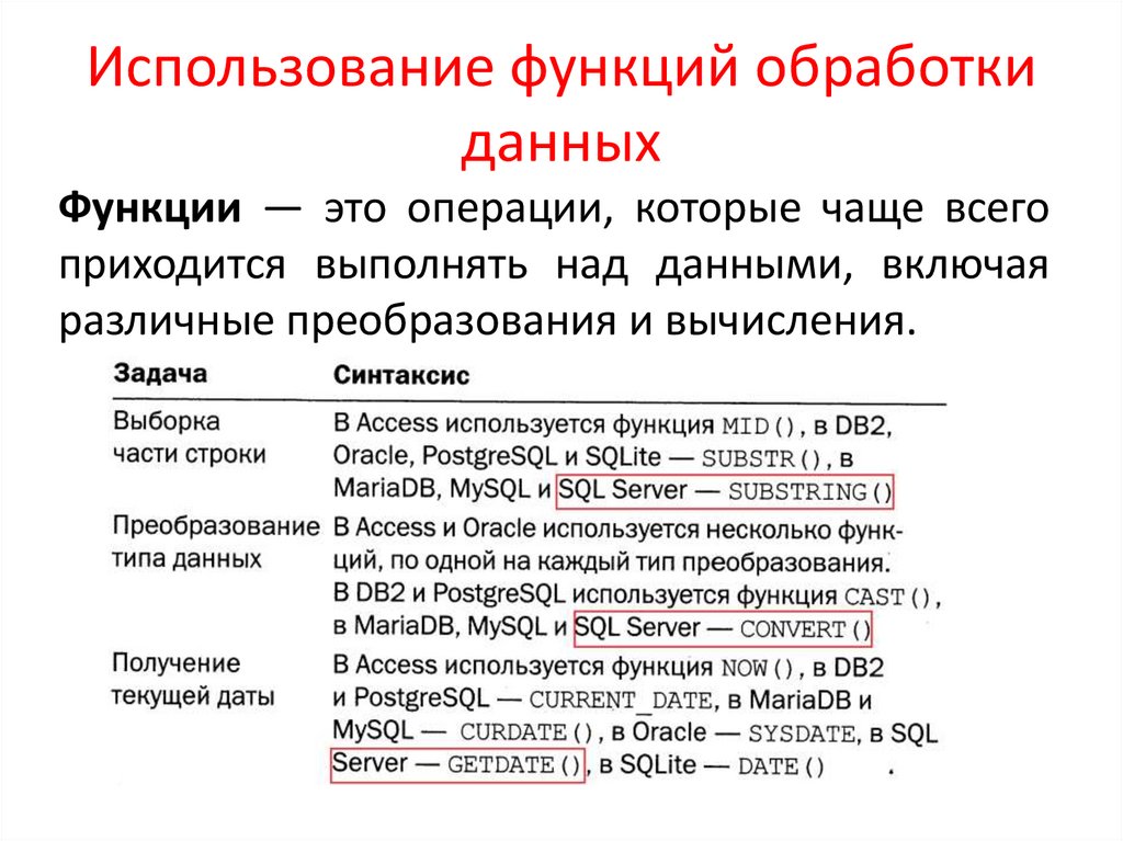 Использование функций обработки данных