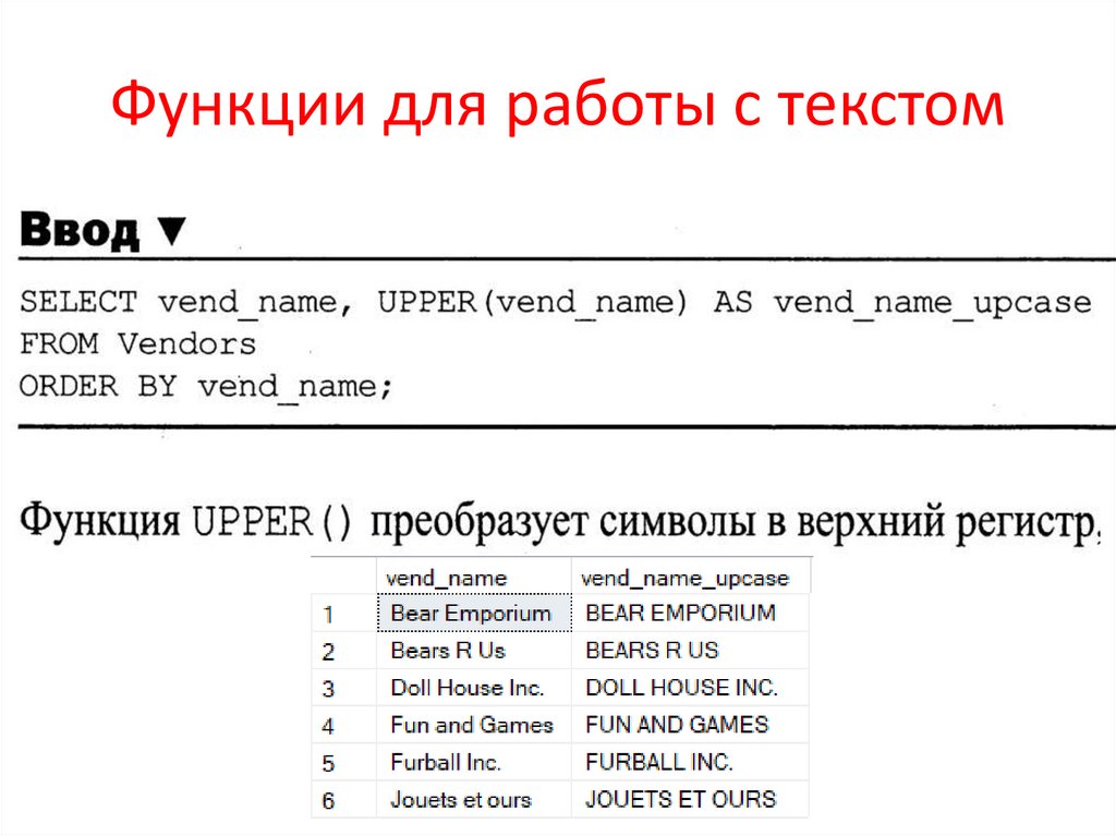 Функции для работы с текстом