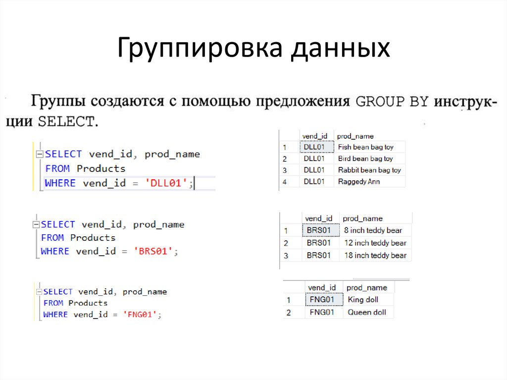 Группировка данных