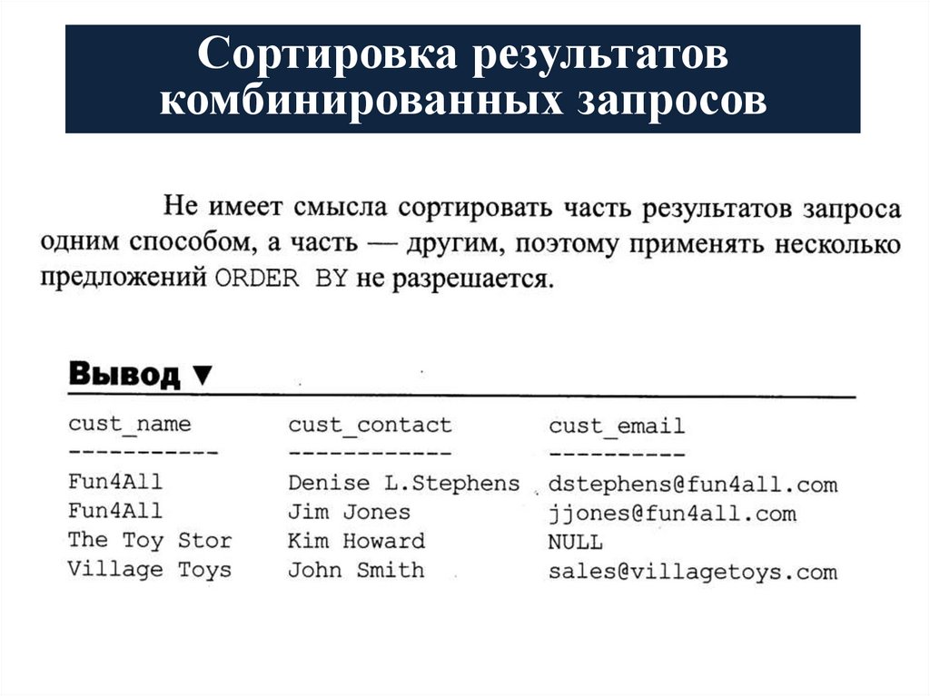 Правила применения оператора UNION