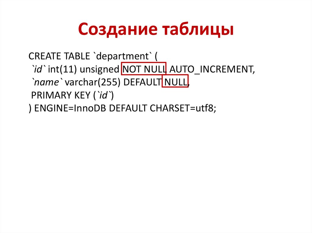 Создание таблицы