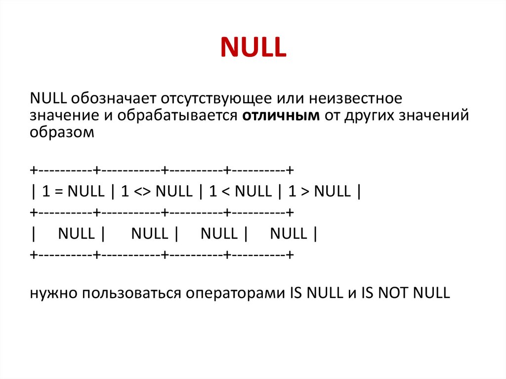 NULL