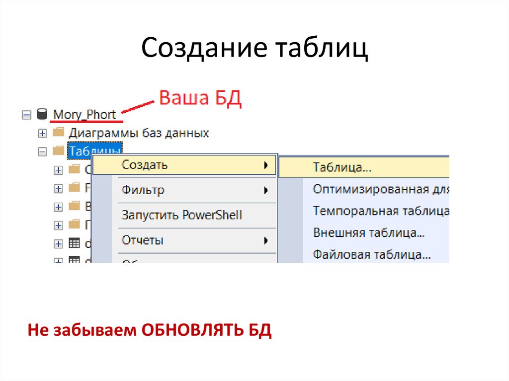 Создание таблиц