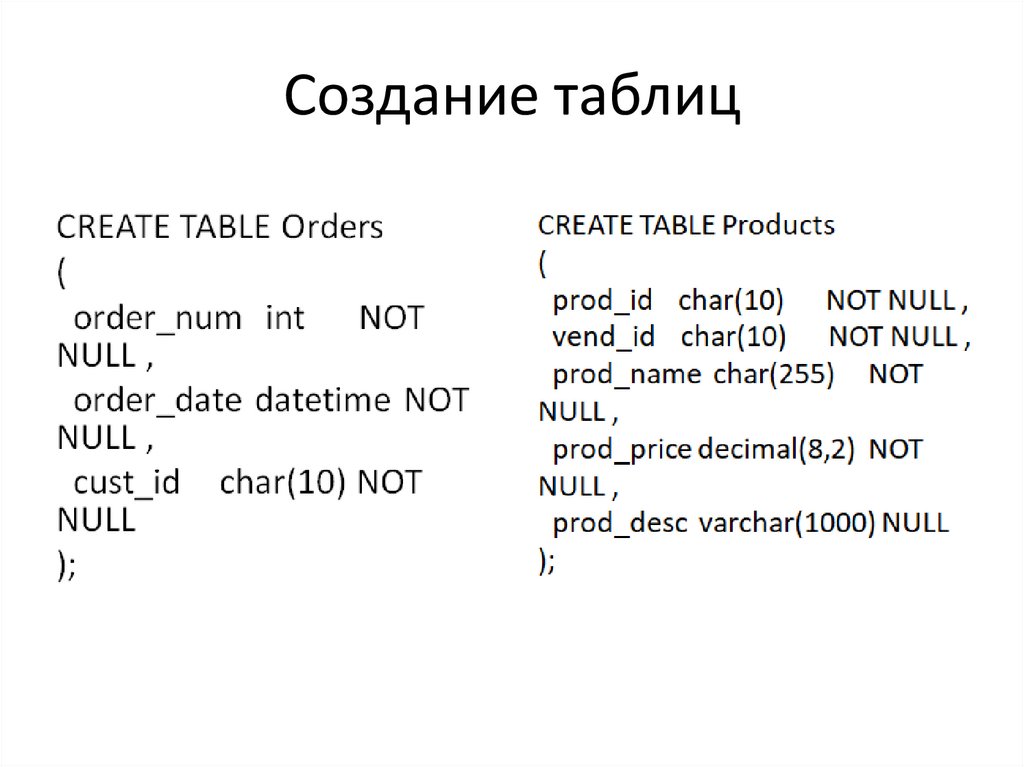 Создание таблиц