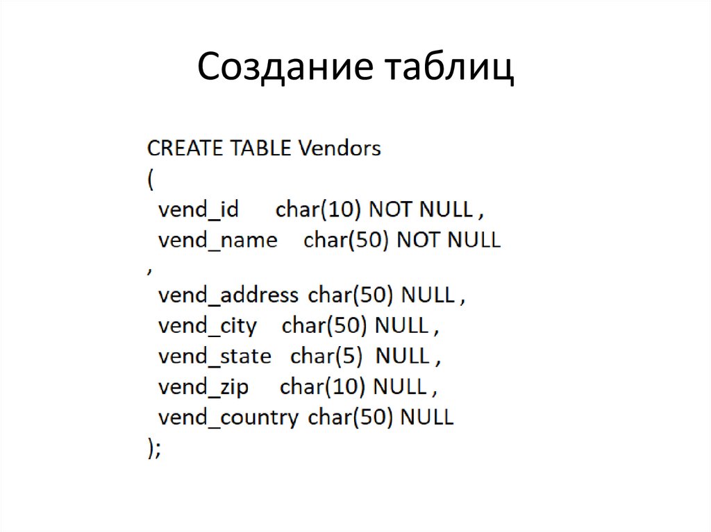 Создание таблиц