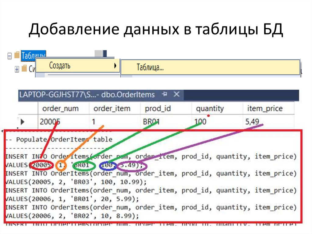 Добавление данных в таблицы БД