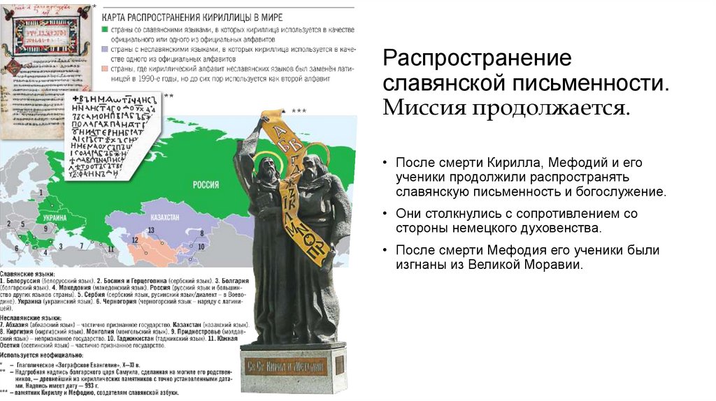 Распространение славянской письменности. Миссия продолжается.