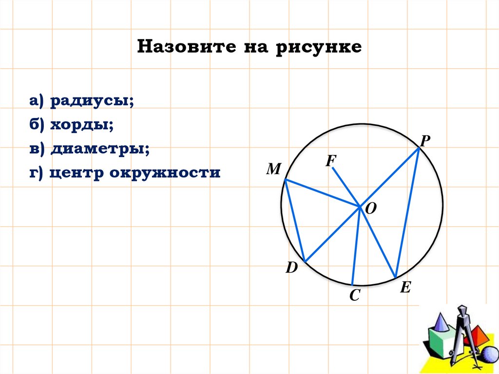 Назовите на рисунке