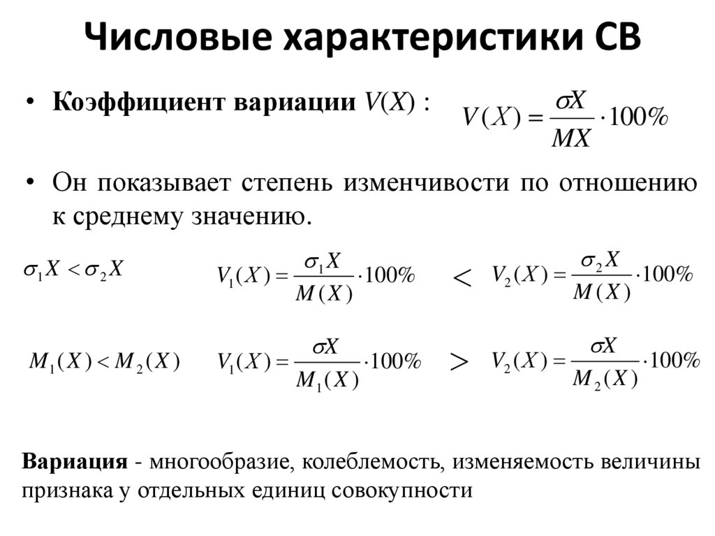 Числовые характеристики СВ
