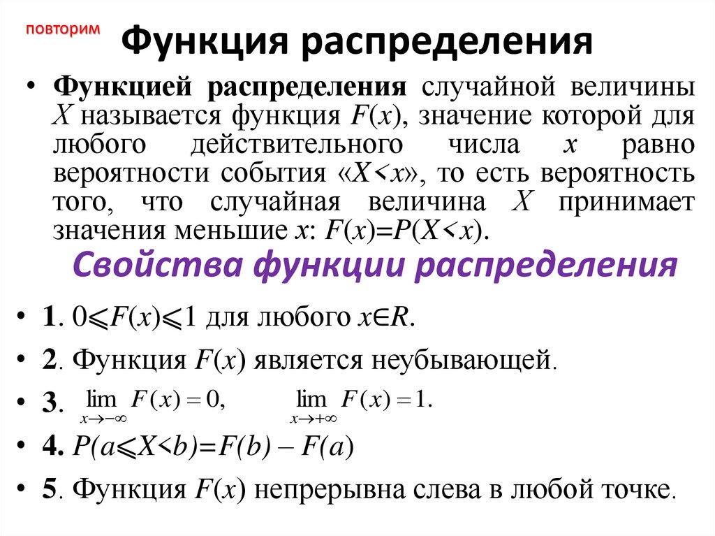 Функция распределения