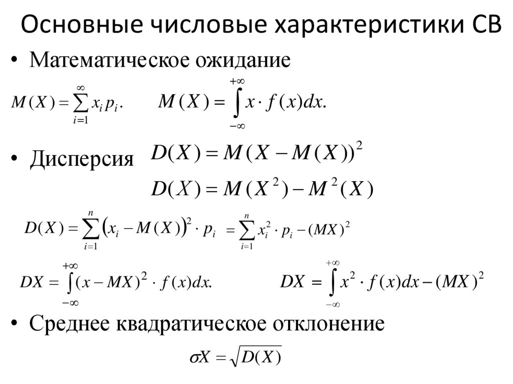 Основные числовые характеристики СВ