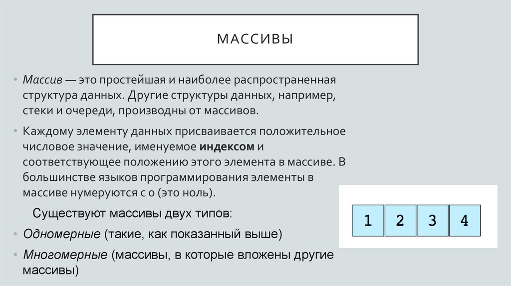 Массивы
