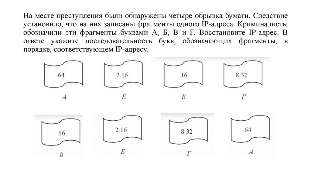 На месте преступления были обнаружены четыре обрывка бумаги. Следствие установило, что на них записаны фрагменты одного