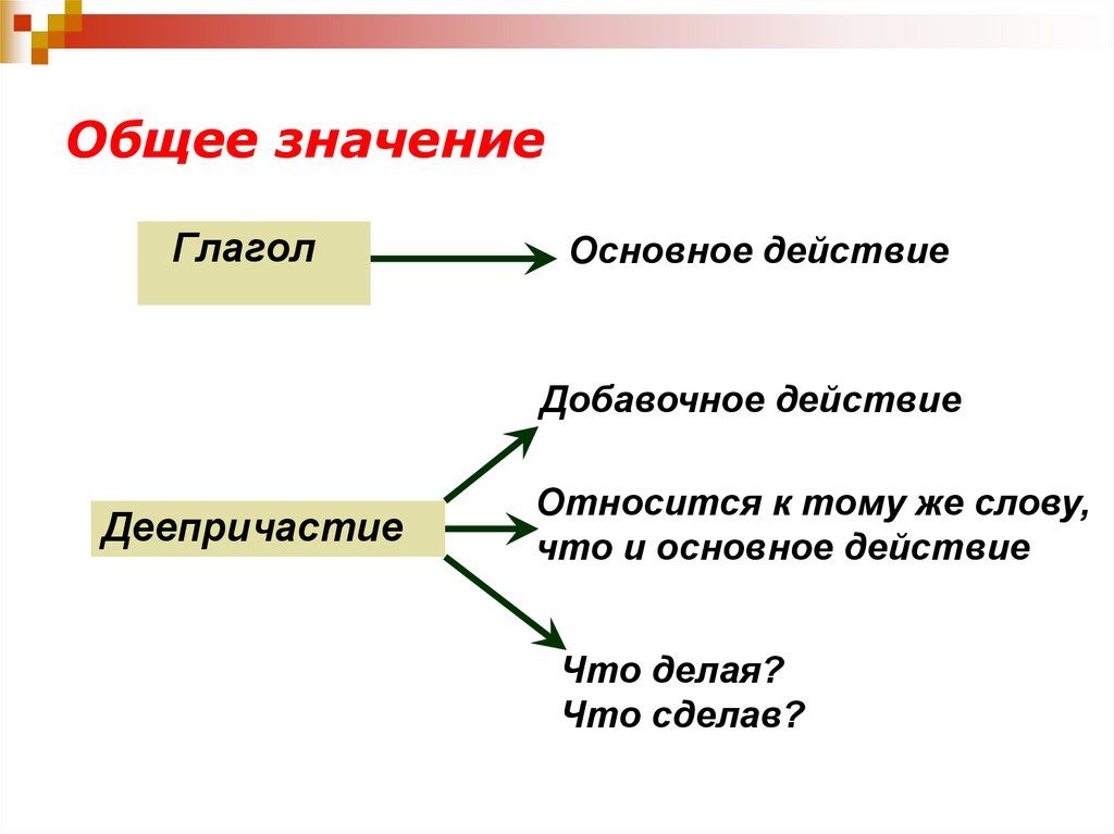 Общее значение