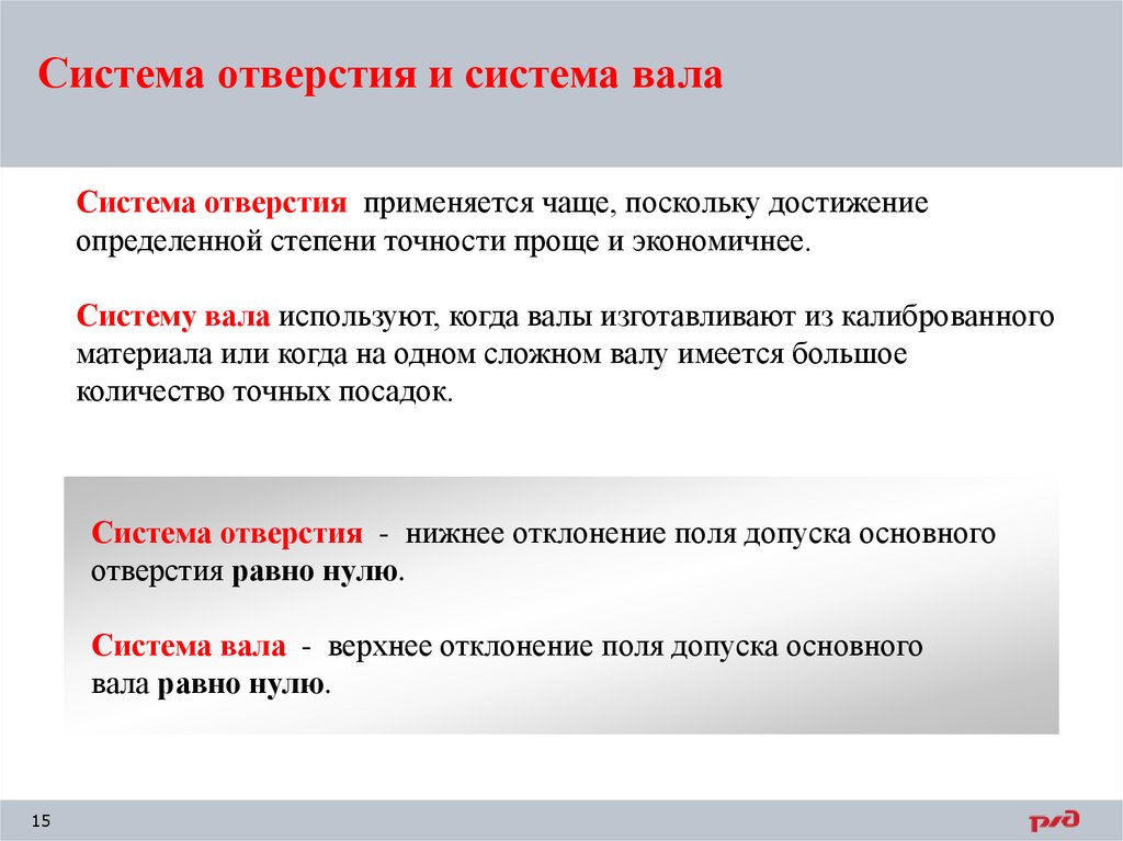 Система отверстия и система вала