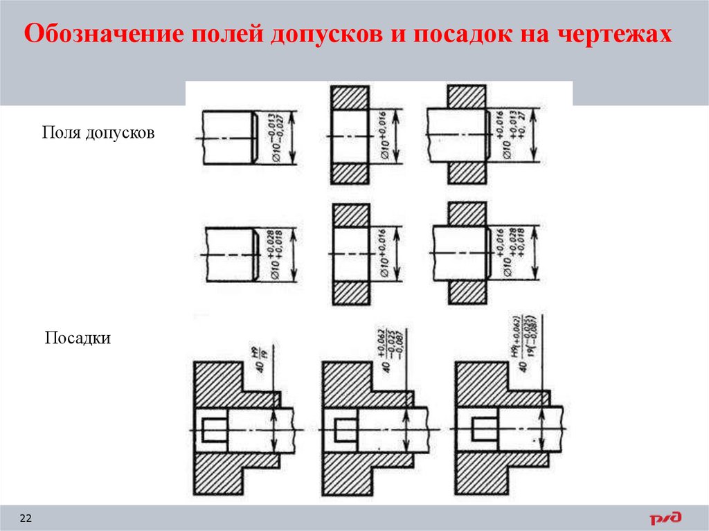 Обозначение полей допусков и посадок на чертежах