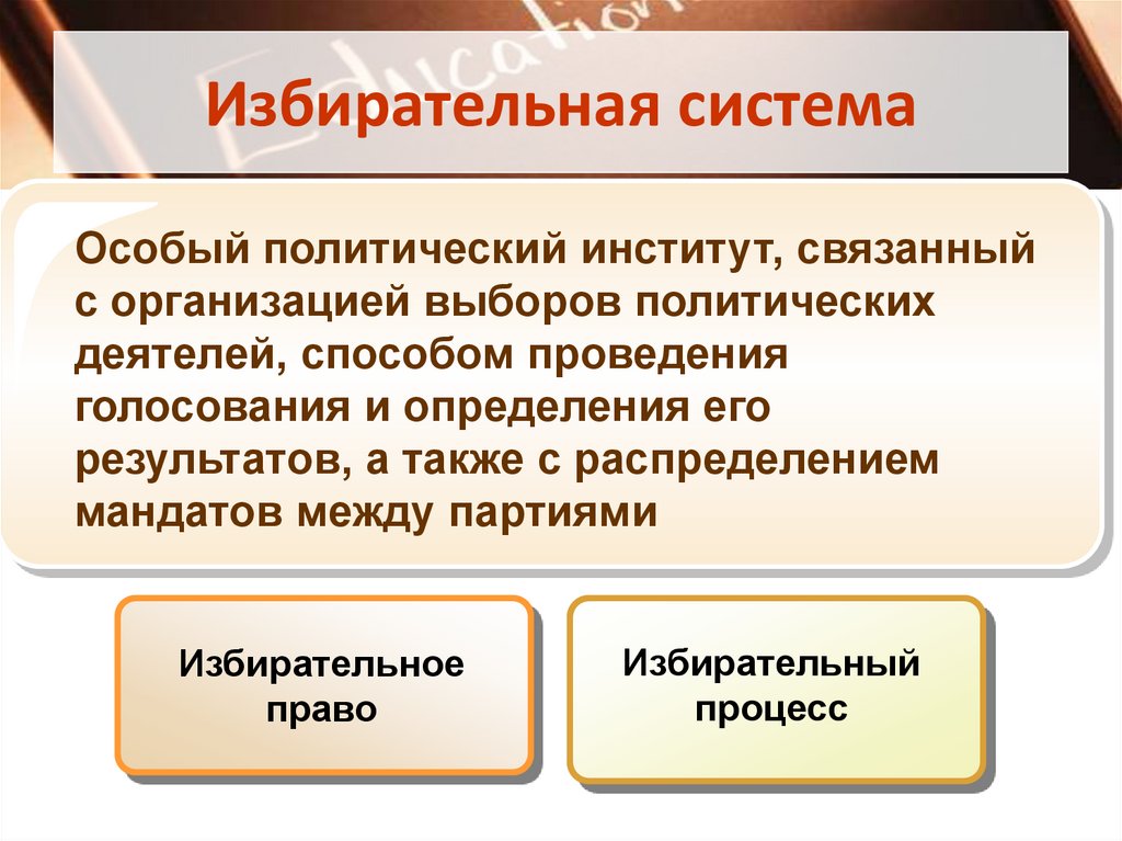 Избирательная система