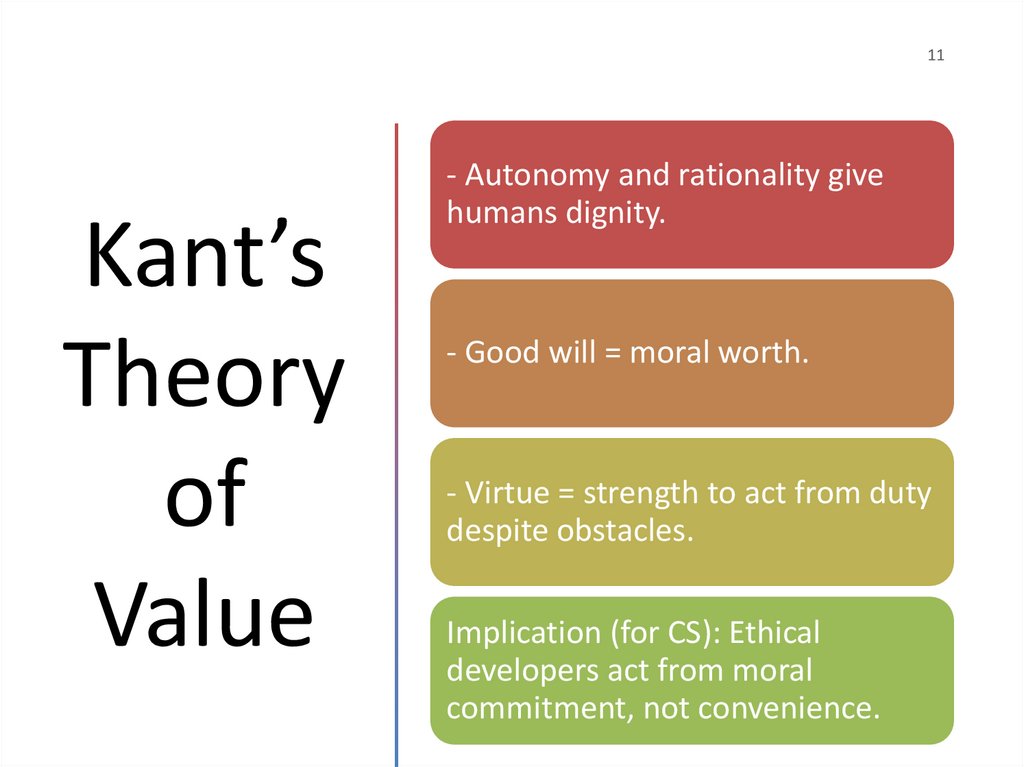 Kant’s Theory of Value