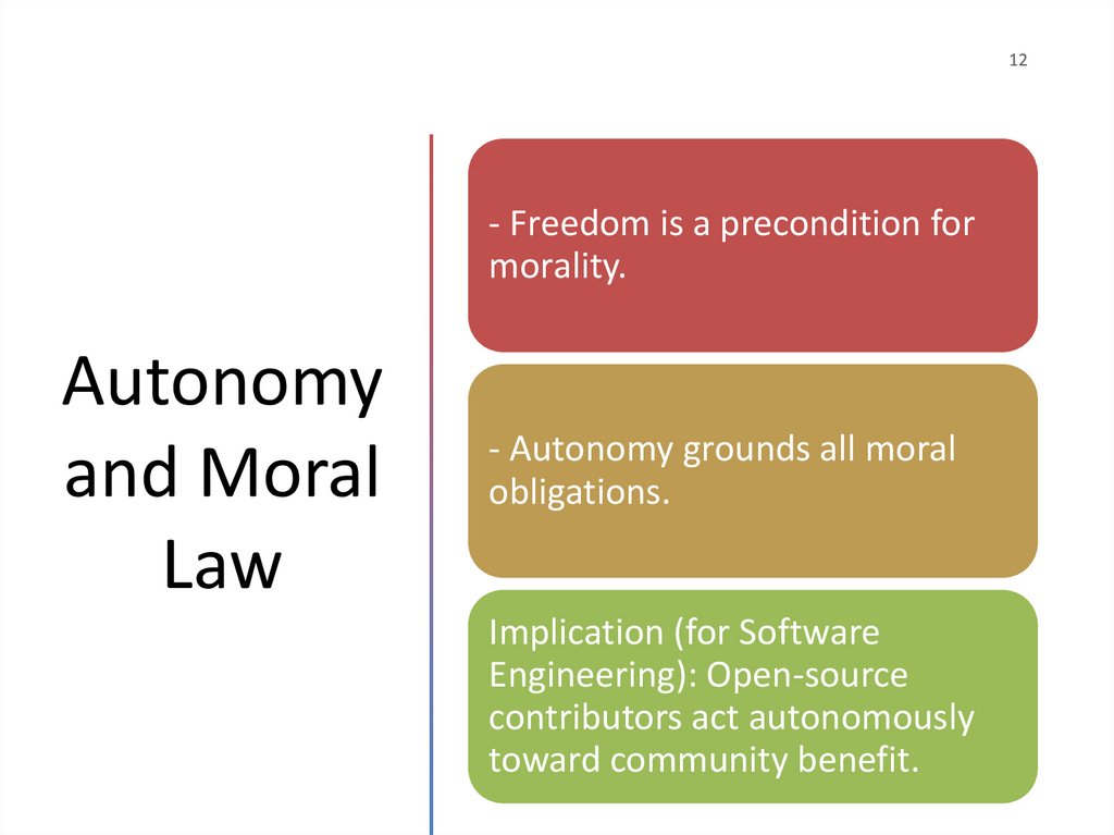 Autonomy and Moral Law