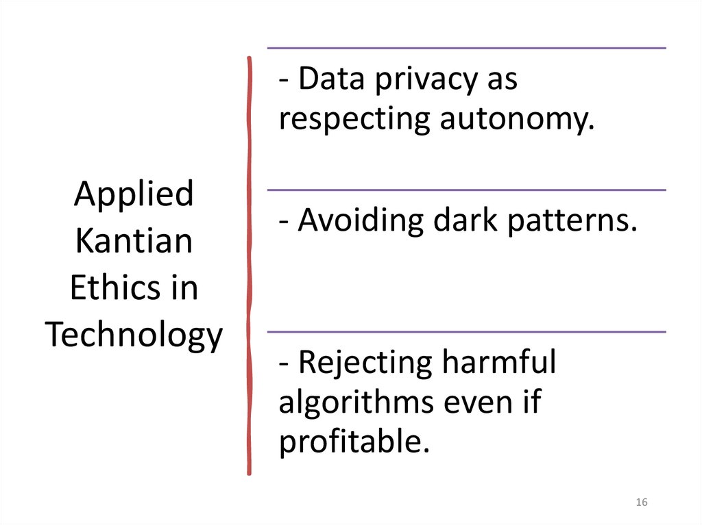 Applied Kantian Ethics in Technology
