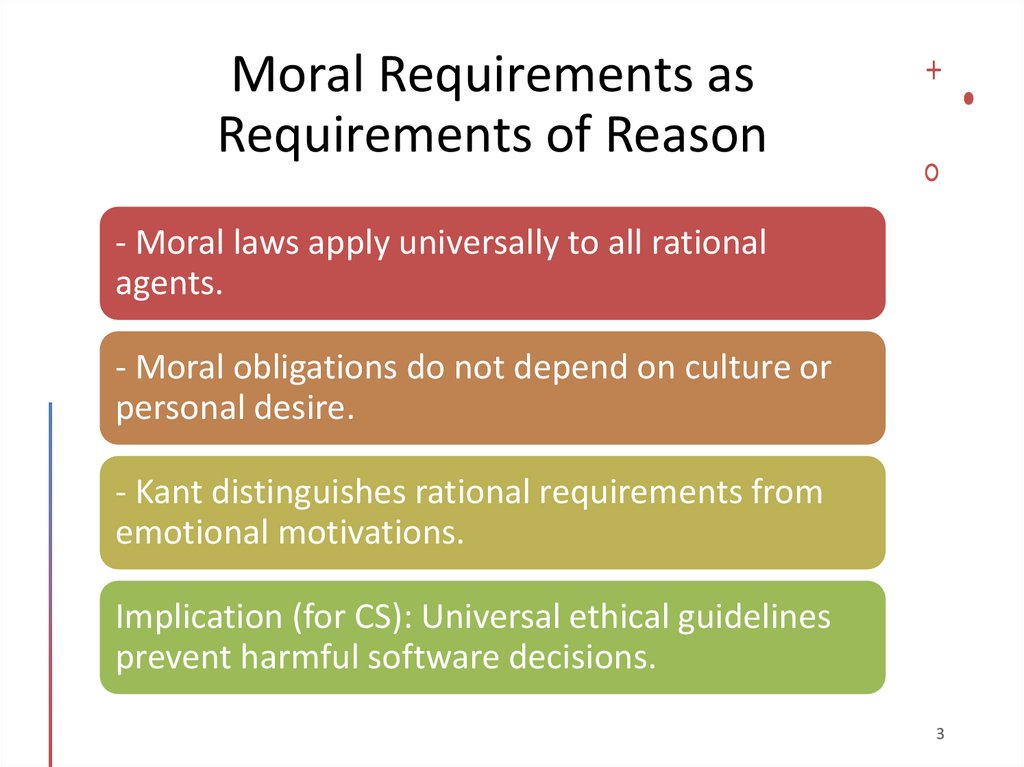 Moral Requirements as Requirements of Reason