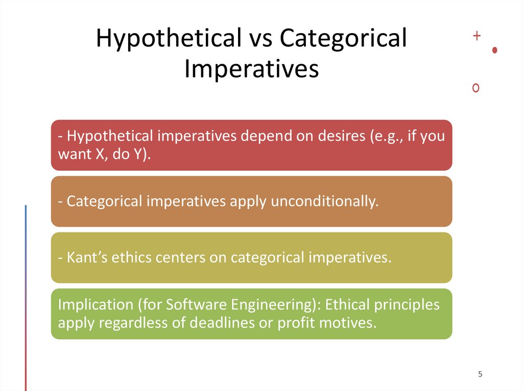 Hypothetical vs Categorical Imperatives