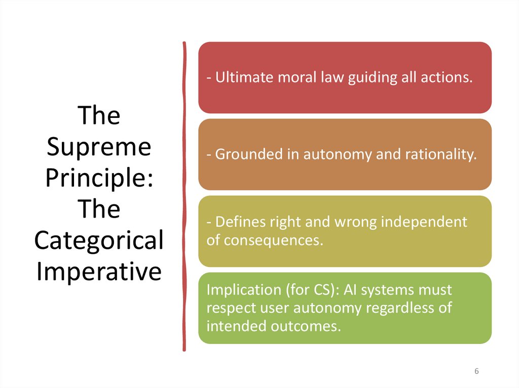 The Supreme Principle: The Categorical Imperative