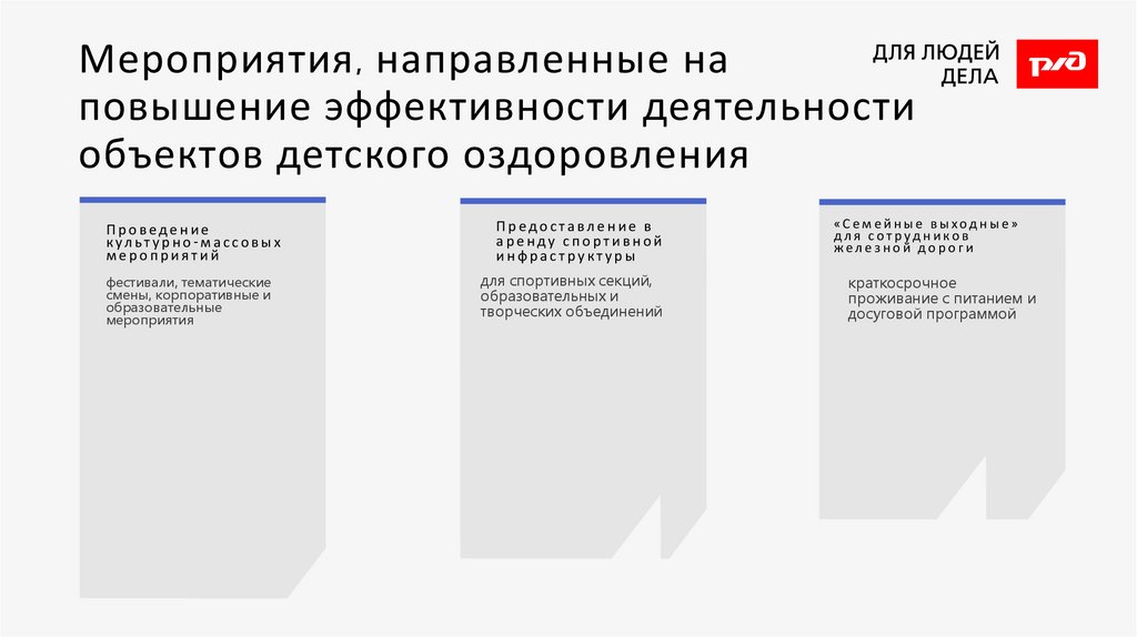Мероприятия, направленные на повышение эффективности деятельности объектов детского оздоровления