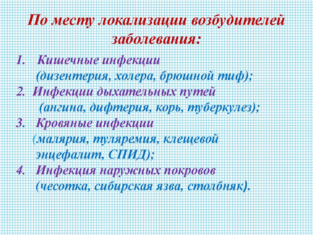 По месту локализации возбудителей заболевания: