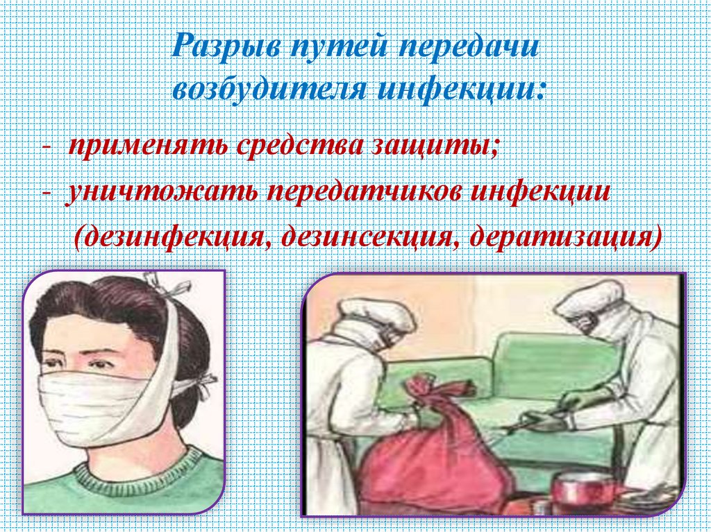 Разрыв путей передачи возбудителя инфекции: