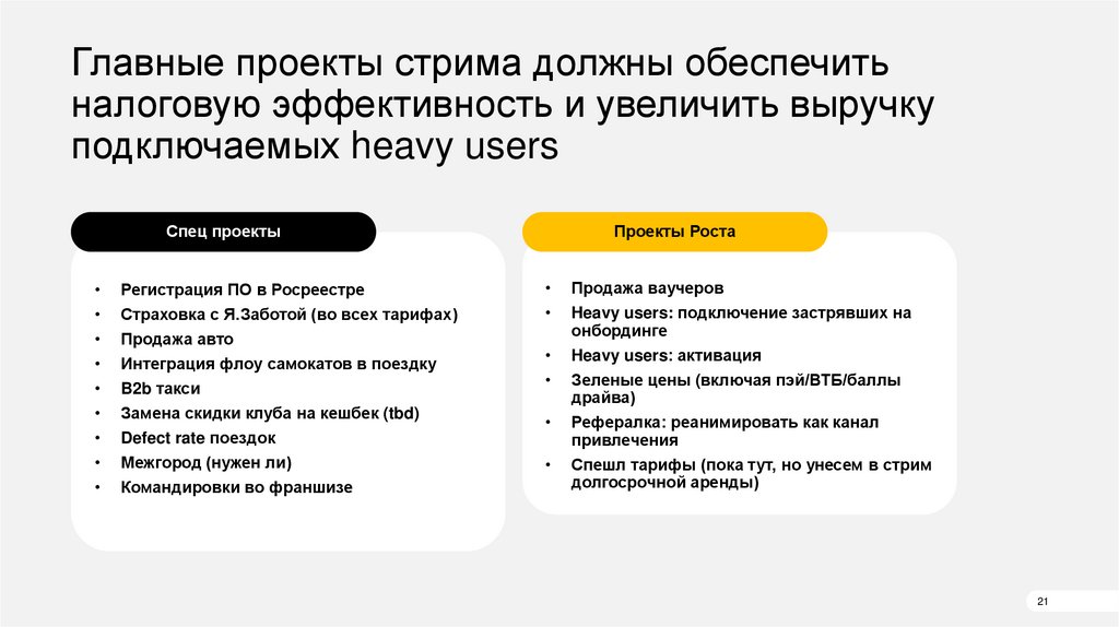 В стриме спец проектов и проектов роста в Q4 фокусы – запуск лицензирования ПО, страховка и Heavy users