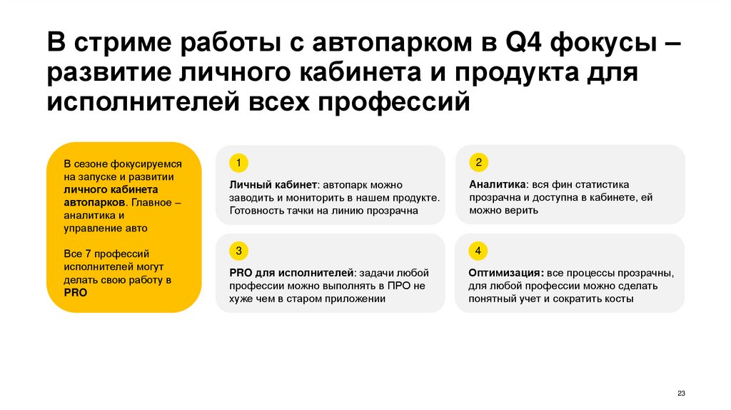 Работа с автопарком