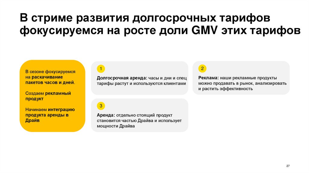 Работа с долгосрочной арендой