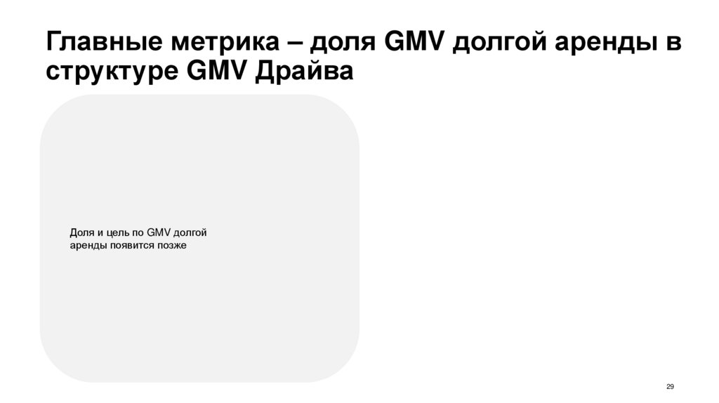 Главные проекты стрима растят конверсию в долгую аренду и долю рекламной выручки в GMV драйва