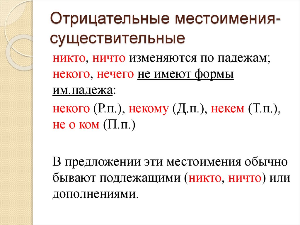 Отрицательные местоимения-существительные