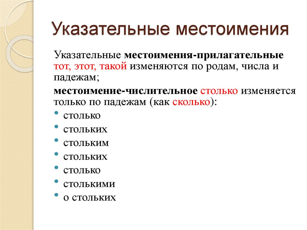 Указательные местоимения