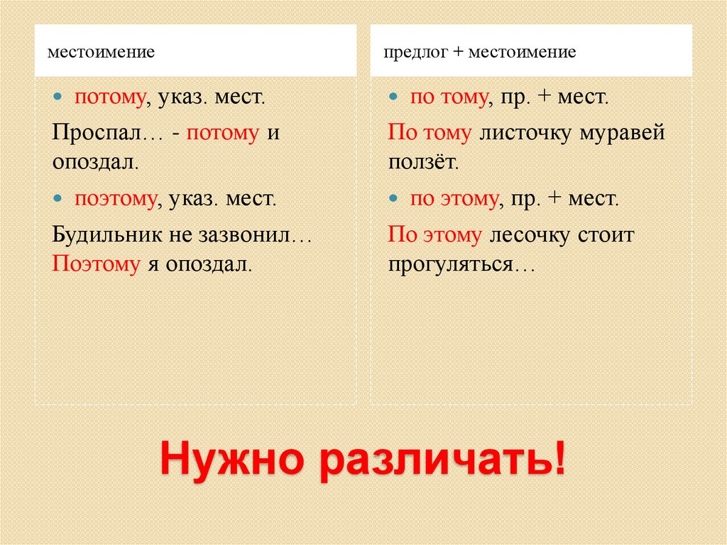 Нужно различать!